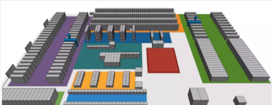 sistema logístico y diseño del almacén
